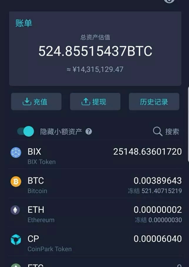 比特币价格今日的价格(比特币价格今日的价格走势图表怎么看)