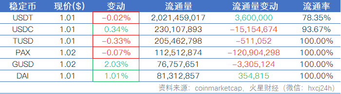 eos价格今日行情(eos价格今日行情人民币)