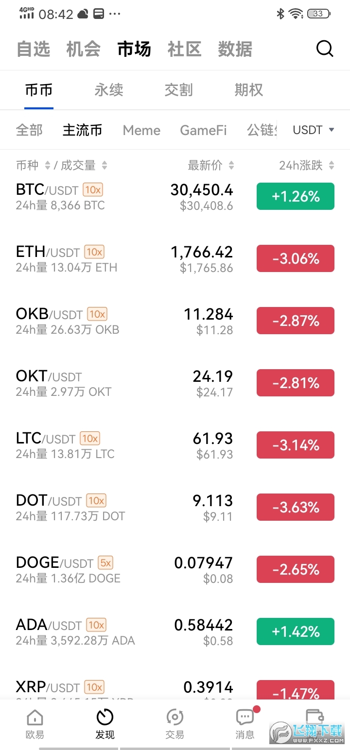 OK交易所APP下载(ok交易所app下载6148)