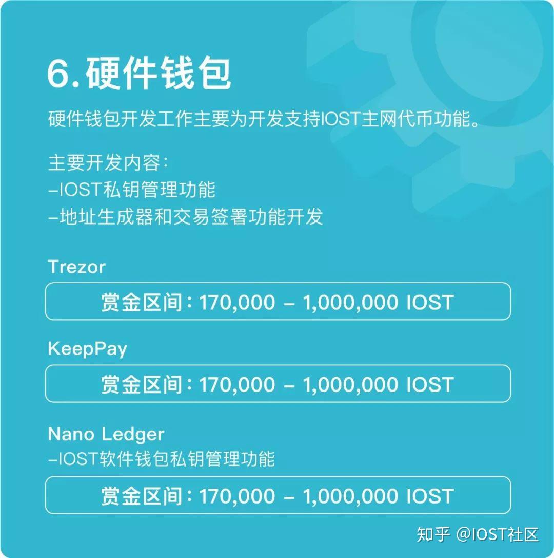 iost(iost怎么读音)