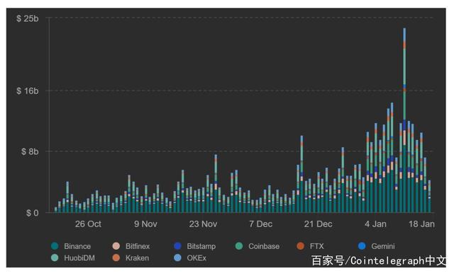 btc38(btc38关闭了吗)