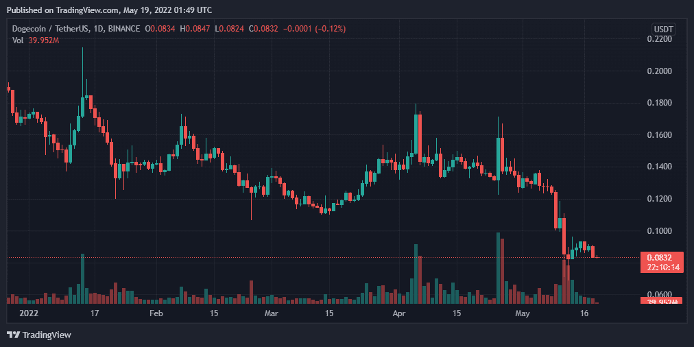 btc价格今日行情(btc价格今日行情 英为)