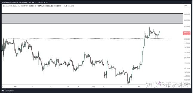 btc38(btc38com)