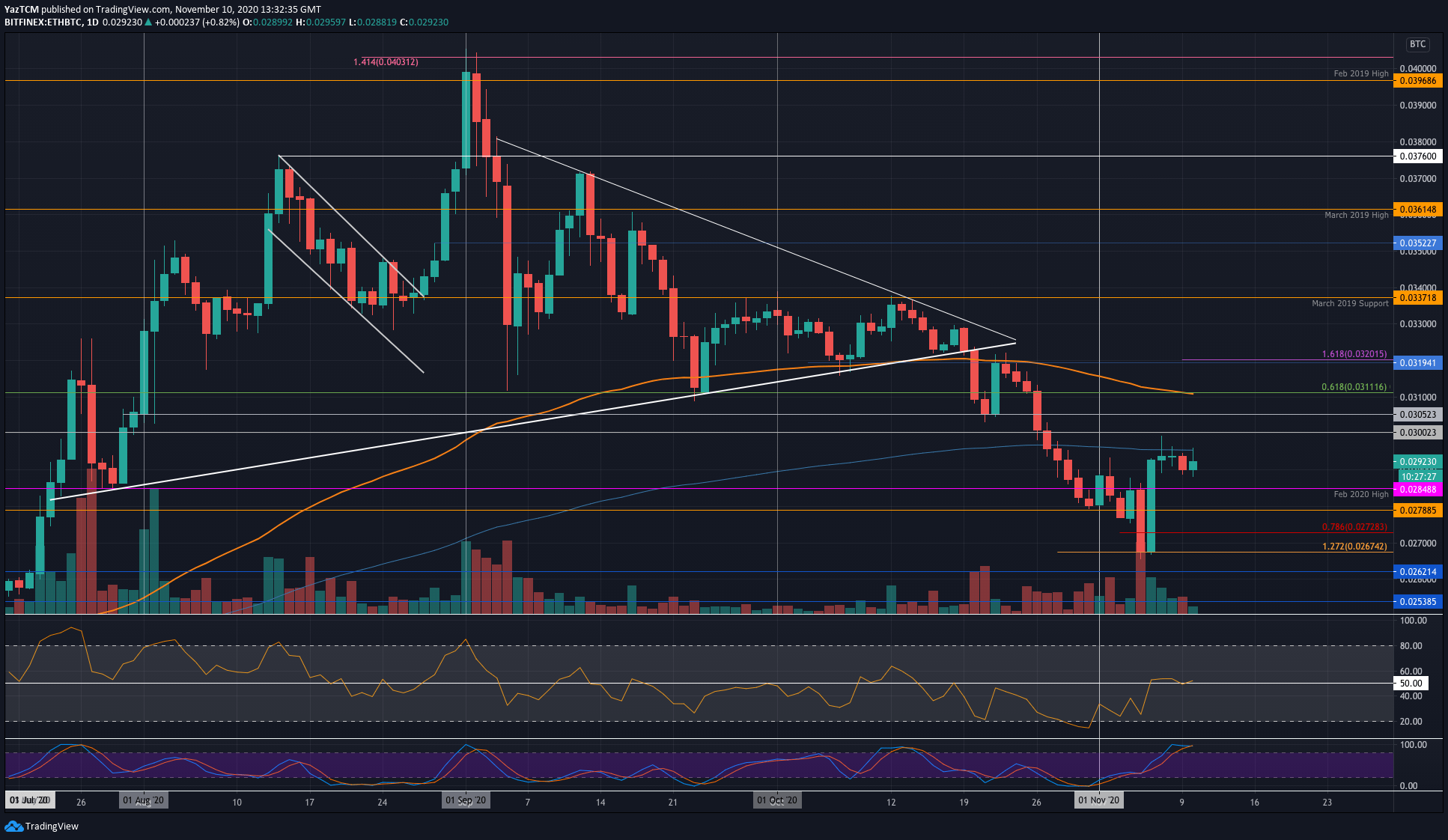btc价格今日行情(btc价格今日行情 人民币)