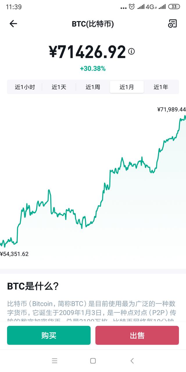比特币价格今日(比特币价格今日行情下)