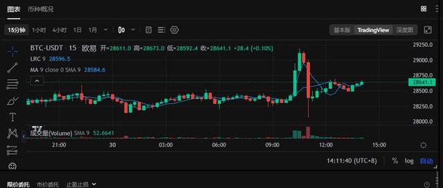 比特币价格今日(比特币价格今日行情下)