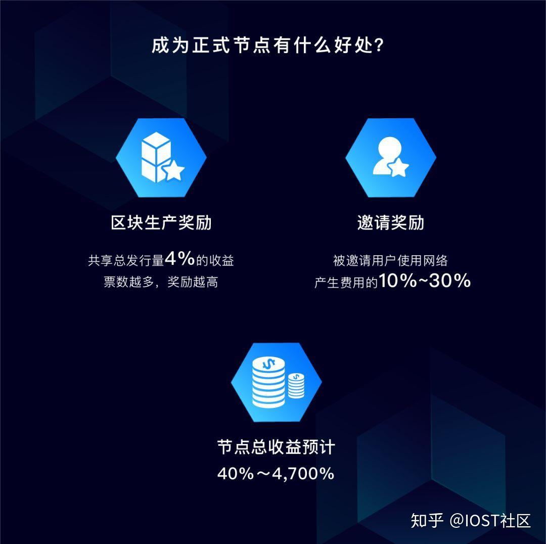 iost(ios推特下载)