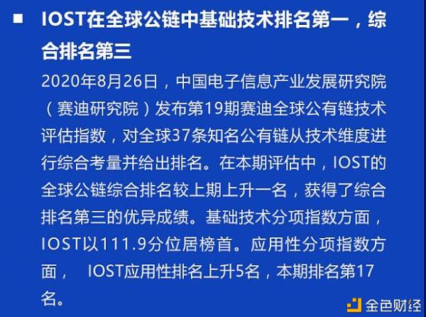 iost(ios推特下载)