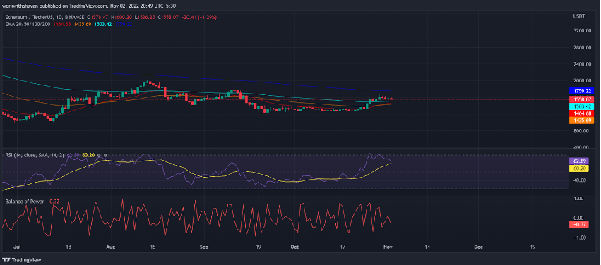 eth价格(eth价格今日行情)