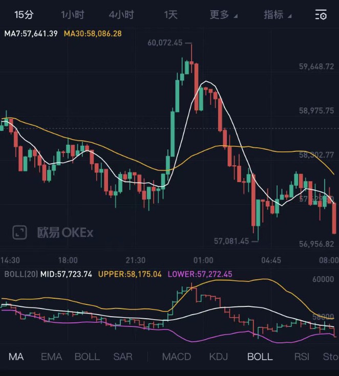 比特币今日的最新价格(比特币今日的最新价格 蜜蜂查)