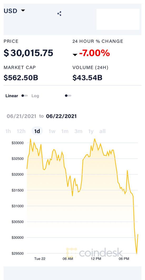 比特币最新价格(比特币最新价格英为财情)