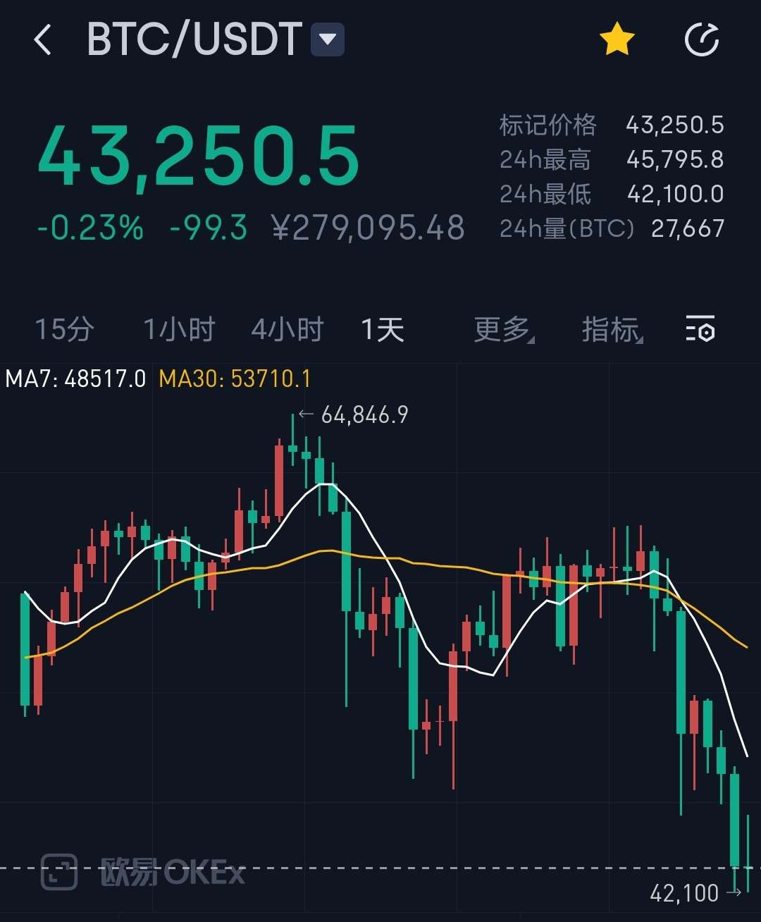 虚拟币中国(虚拟币中国合法化)