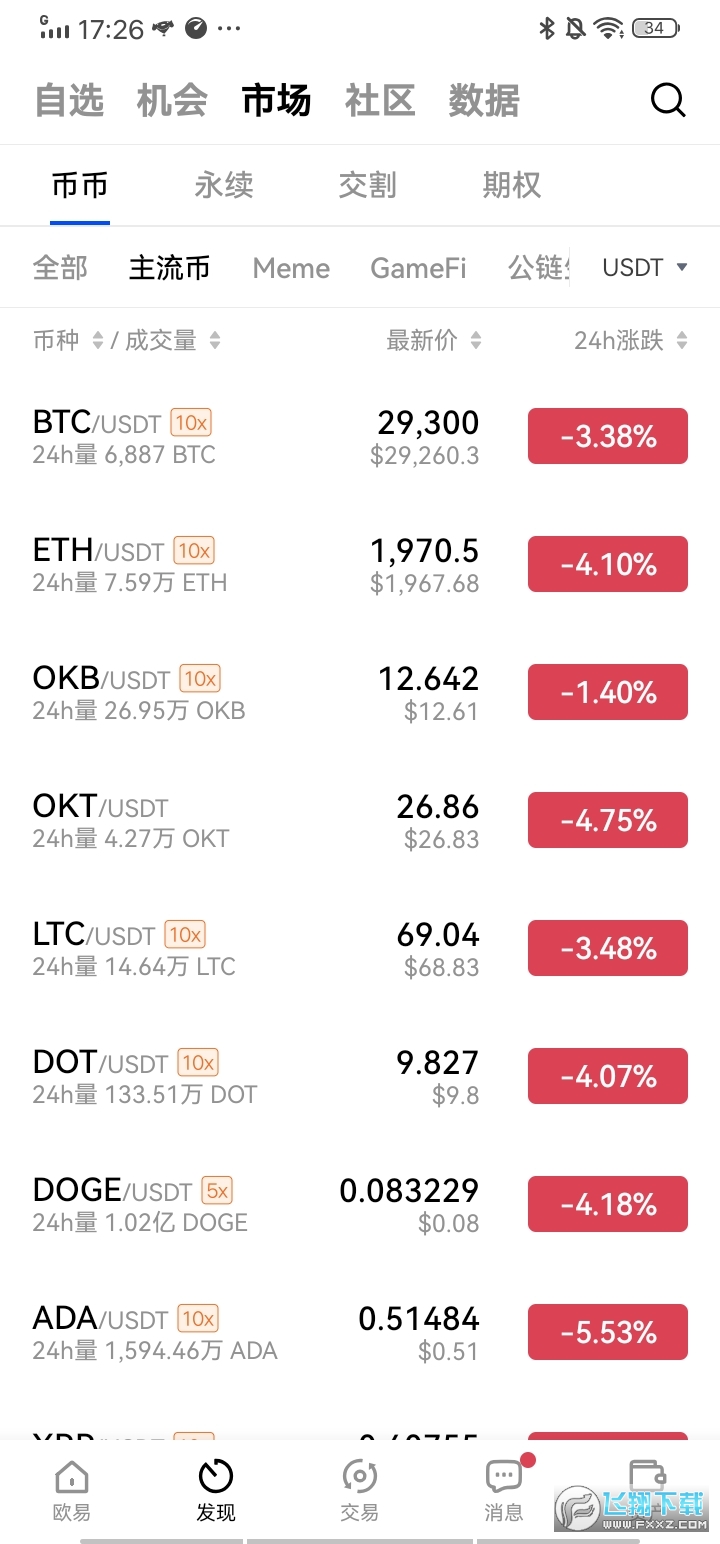 虚拟币全球100排名(全球货币支付排名前10名)