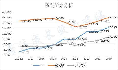 虚拟币指数(虚拟币指数能控制价格吗)