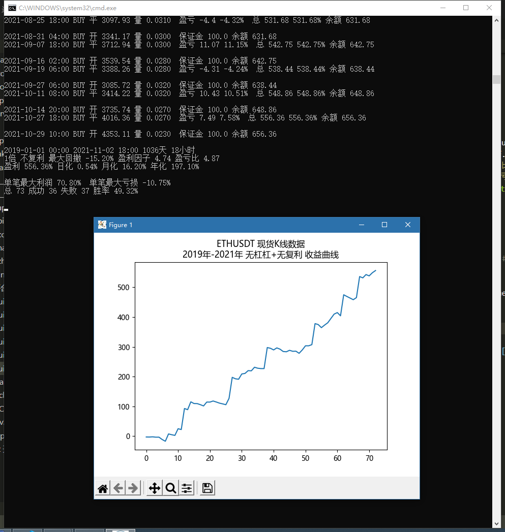 虚拟币指数(虚拟币指数能控制价格吗)