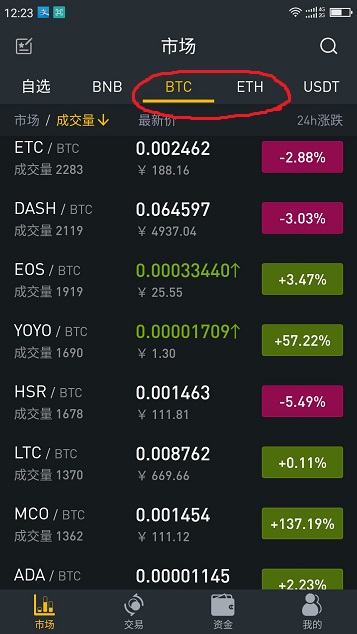 虚拟币国际交易平台的简单介绍