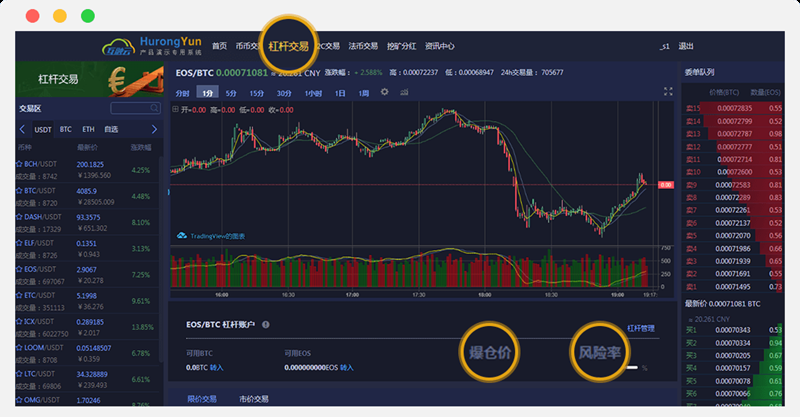 虚拟币流通(虚拟币流通率低说明什么问题)