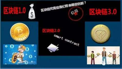 虚拟币火宝网(现在最火的虚拟币是什么)