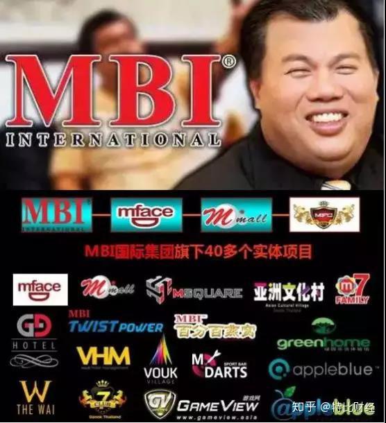mbi虚拟币(mlgb虚拟币)