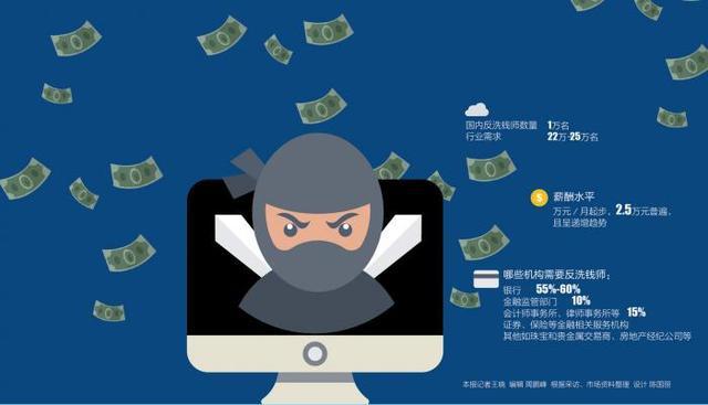 虚拟币支付(虚拟币支付宝交易会冻结吗)