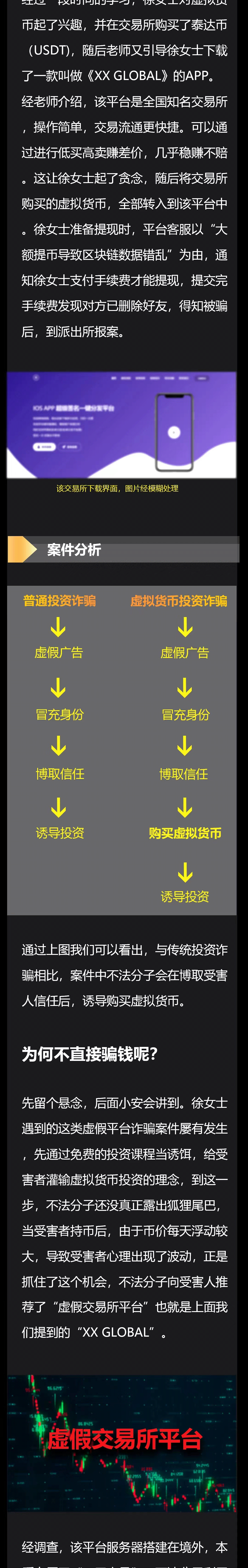 虚拟币交易平台开发(虚拟币交易平台app排行)