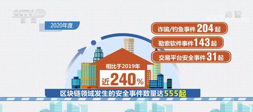 发行虚拟币(中国允许发行的12种虚拟货币)