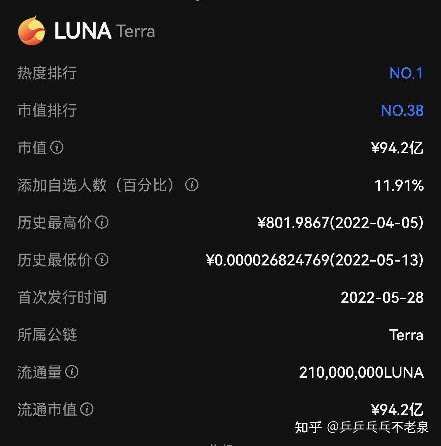 虚拟币发币(虚拟币发币流程)