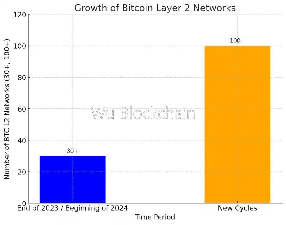 2017虚拟币排行(2017年虚拟币交易网站)
