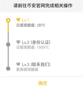 虚拟币怎么买(虚拟币怎么买卖交易)