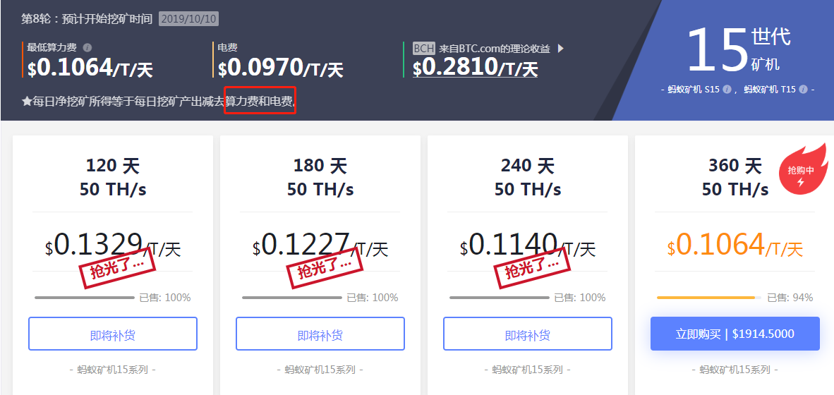 虚拟币算力(虚拟币x16算法)