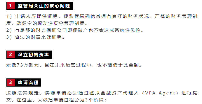 虚拟币牌照(虚拟币牌照向下的业务是什么)