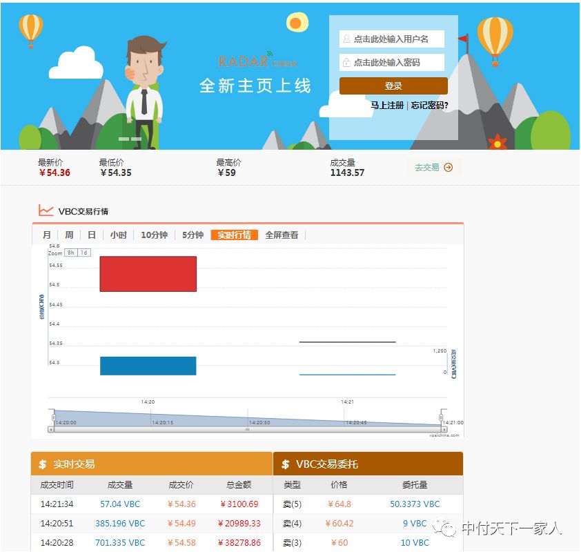 虚拟币集资(虚拟币集资 立案)
