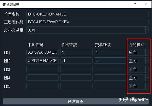 虚拟币量化(虚拟币量化策略)