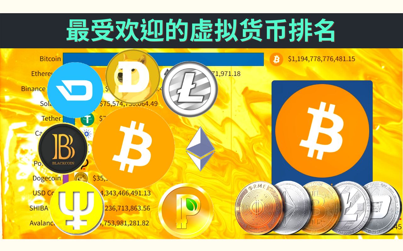 世界币虚拟币(世界币虚拟币是什么)
