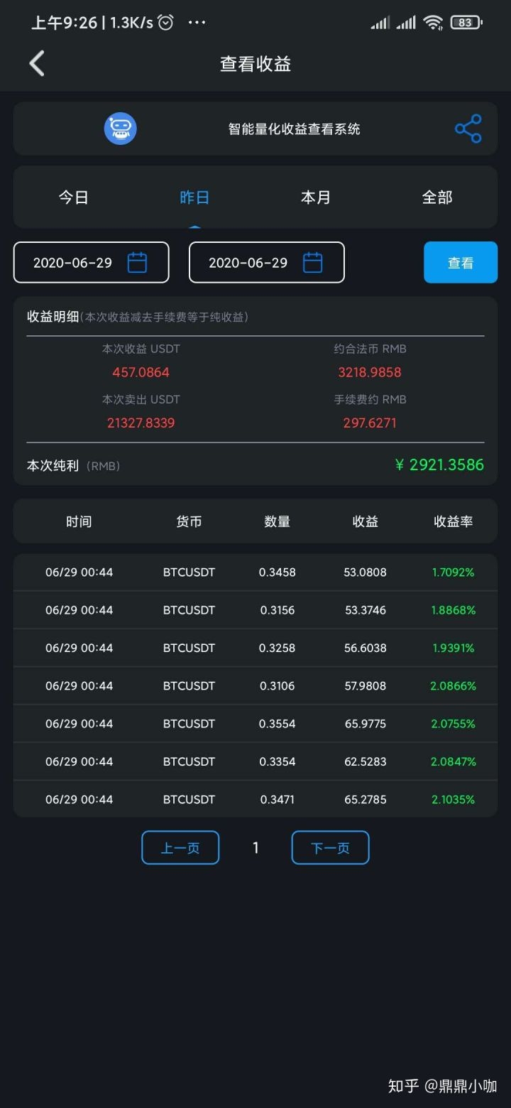 如何炒虚拟币(怎么炒虚拟币年入百万)