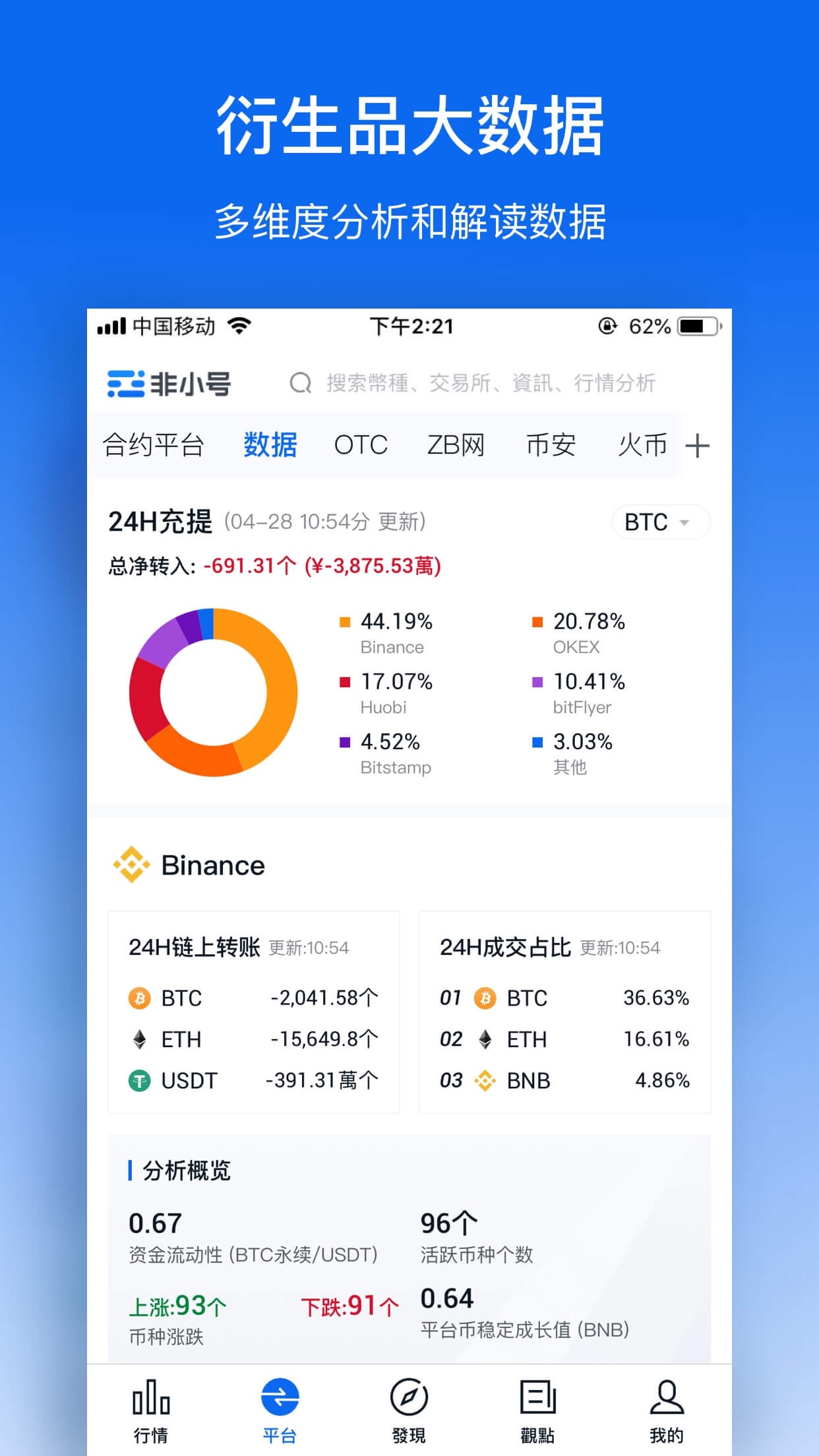 虚拟币怎么买(虚拟币怎么赚钱)