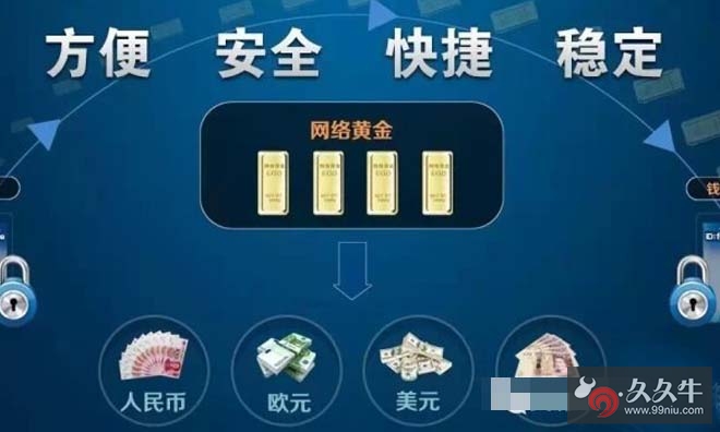 虚拟币积分(积分属于虚拟币)