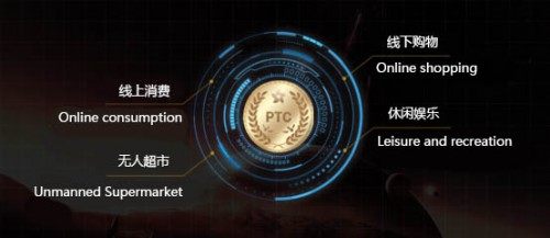 虚拟币应用(虚拟币edu)