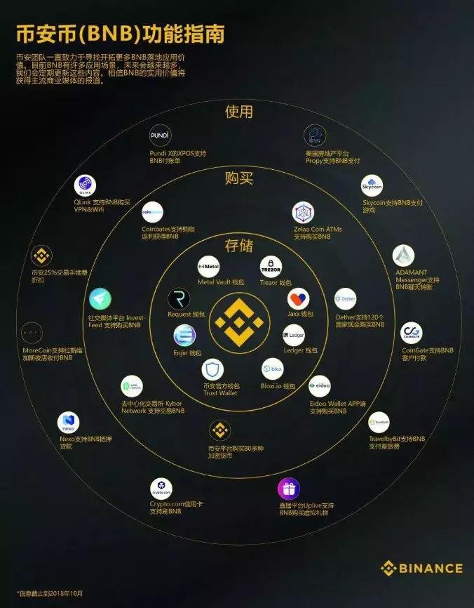 虚拟币平台(虚拟币平台怎么下载)