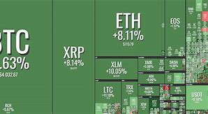 虚拟币政策(虚拟币政策最新消息)