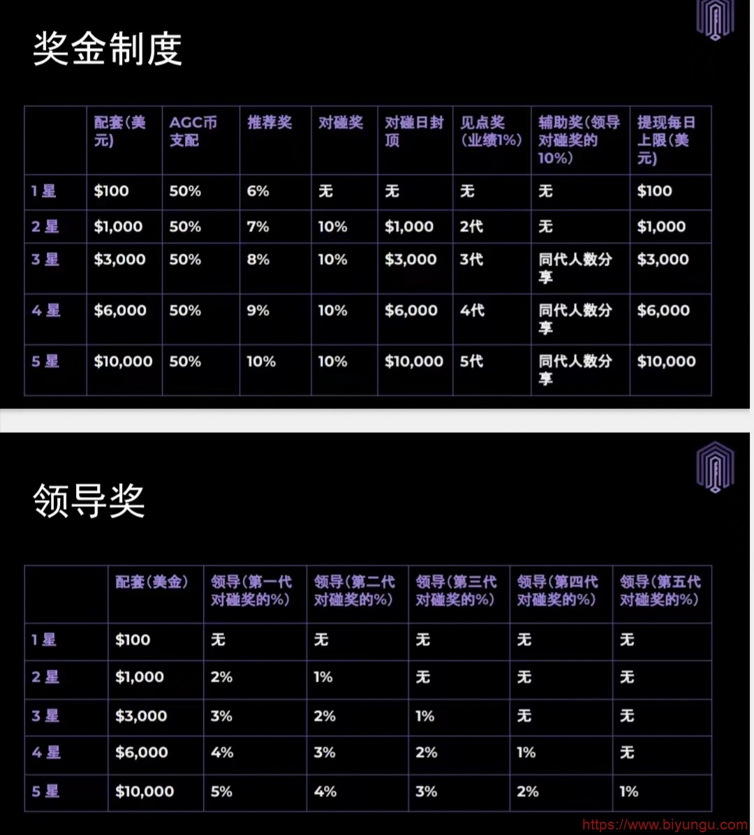 虚拟币拆分(虚拟币拆分是好是坏)