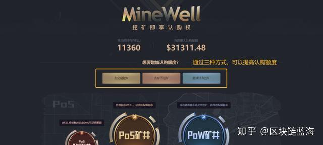认购虚拟币(虚拟币怎么认购)