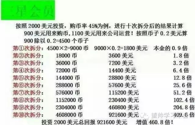 虚拟币拆分(虚拟币拆分和不拆分是什么意思呀)