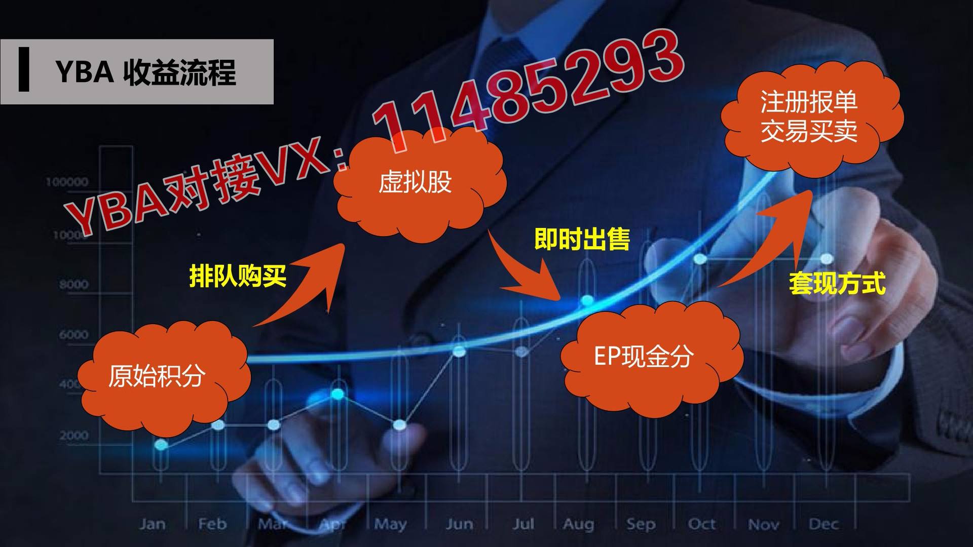 虚拟币拆分(承兑拆分怎么操作)