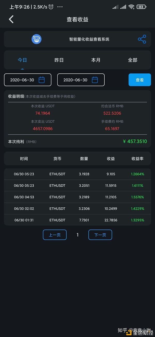 炒虚拟币(炒虚拟币的技巧)