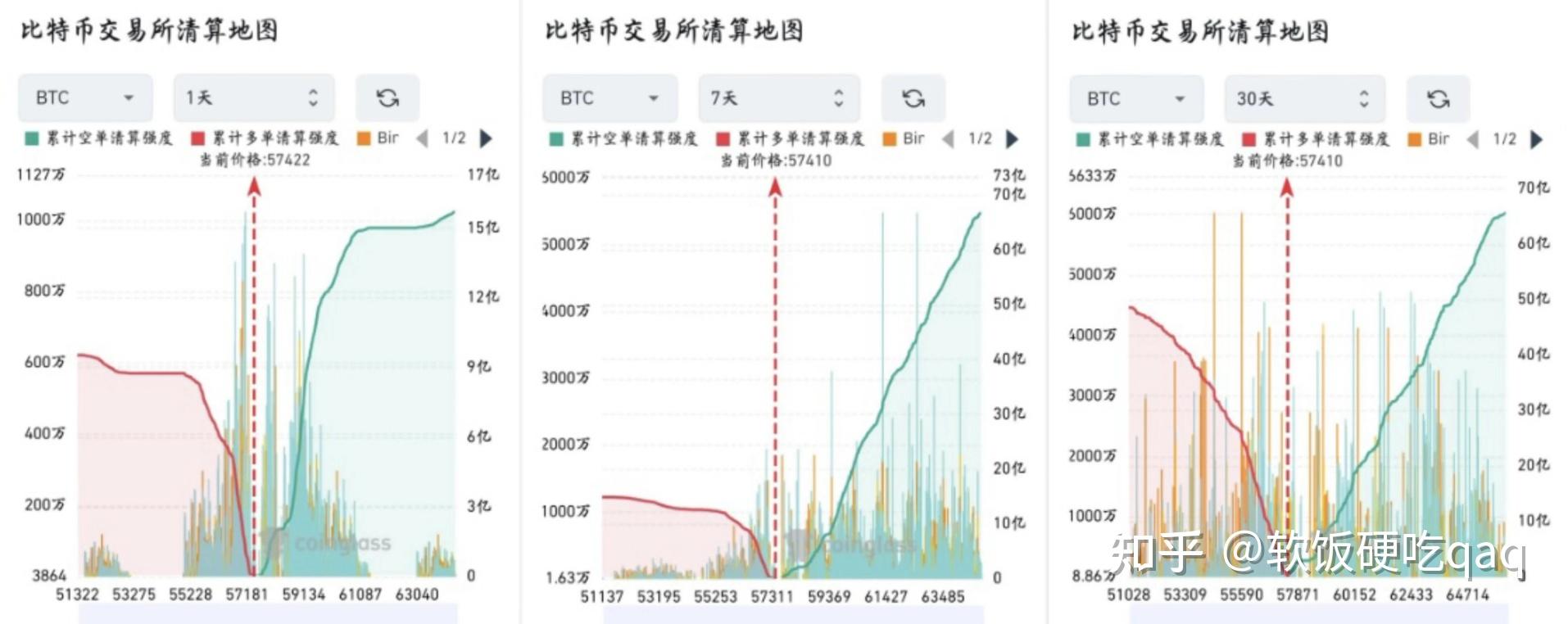 币涨交易所网址(币涨交易所app)